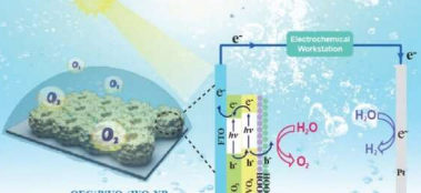 提高高效光电化学水分解的性能