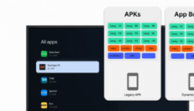 AndroidTV和GoogleTV将从2023年开始转向应用程序捆绑包