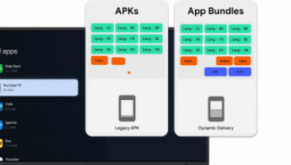 AndroidTV和GoogleTV将从2023年开始转向应用程序捆绑包