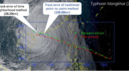 科学家开发出一种新方法来验证台风登陆地点的预报