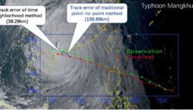 科学家开发出一种新方法来验证台风登陆地点的预报