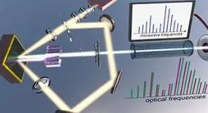 简单的激光照射可加速极少量蛋白质的检测