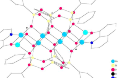 化学家创造了碳氢化合物氧化的框架