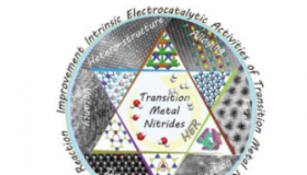 过渡金属氮化物对HER的本征电催化活性综述