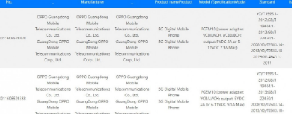 OppoFindX6Pro确认具有100W充电功能FindX6带来80W