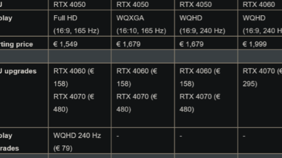 XMG使用英特尔i9-13900HXCPU和高达RTX4070dGPU更新PRO和FOCUS笔记本电脑产品线