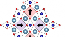 研究人员制造出一种具有戏剧性扭曲模式的新型量子材料