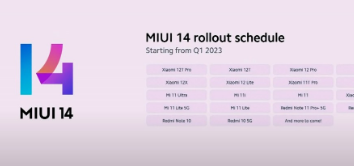 小米分享了即将接收MIUI14的智能手机列表