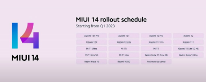小米分享了即将接收MIUI14的智能手机列表