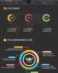 美国留学申请金融专业如何定位？ 哥大金融经济学