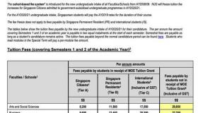 新加坡出国费用大概多少钱？ 新加坡本科学费一年多少钱