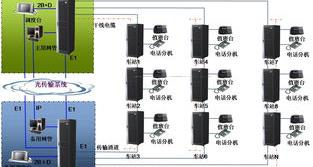 无线路由器管理页面怎么进入？ 路由器管理中心