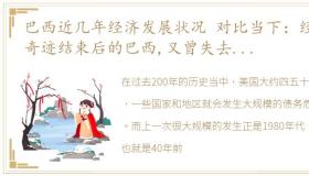 巴西近几年经济发展状况 对比当下：经济奇迹结束后的巴西,又曾失去过十年