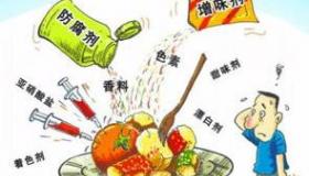 各种食品添加剂的代码,前俩位是什么意思？ 食品添加剂五专