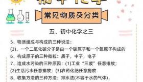 初中化学必背知识点？ 初中化学必考知识点