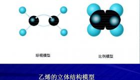 乙烯的四式和空间结构？ 乙烯结构简式图