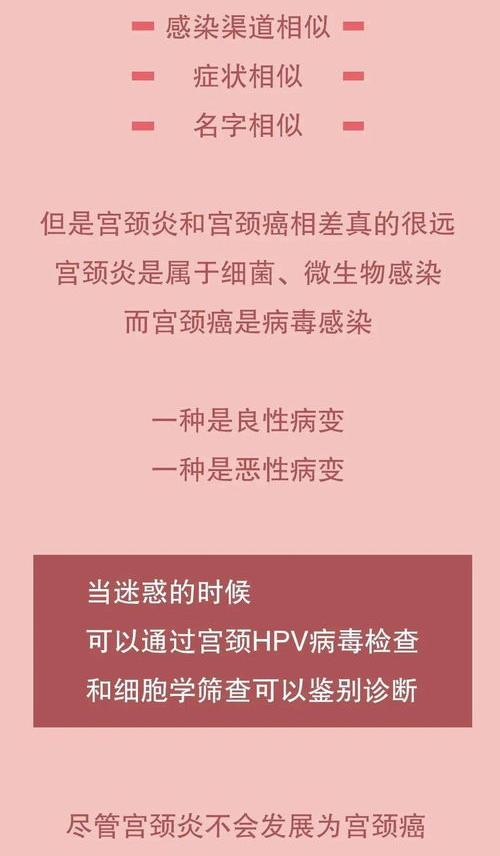 如何判断得了宫颈炎？ 怎么确定得了宫颈炎