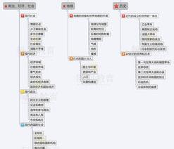 日本留学流程步骤 大学日本留学流程