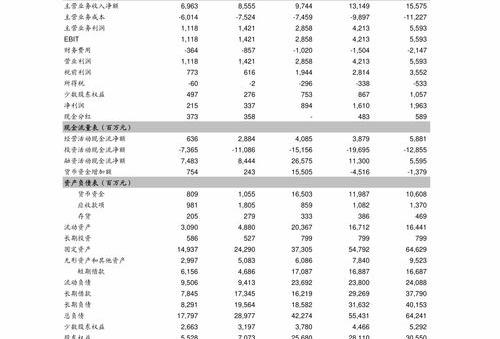 手机用什么杀毒软件好？？ 手机安全防护软件排行