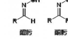 肟结构式通式？ 环己酮肟介绍