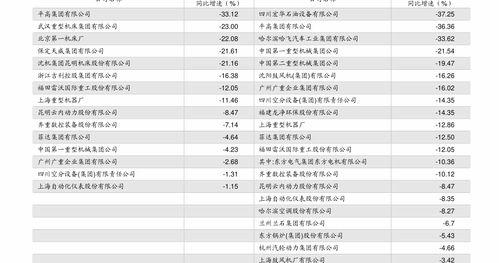 去医院祛痘要多少钱一次 激光痤疮治疗多少钱