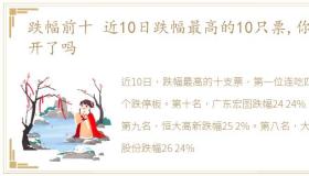 跌幅前十 近10日跌幅最高的10只票,你避开了吗