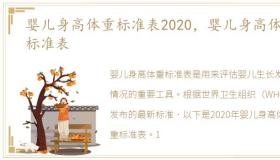 婴儿身高体重标准表2020，婴儿身高体重标准表