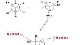 胆碱的化学结构式怎么写？ 化学结构式入门