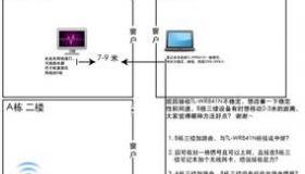 机顶盒怎样无线连接WiFi？ 无线网络怎么连接