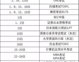 本特利大学值得去么 本特利大学的含金量