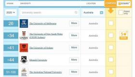 uunz南昆士兰大学和ias奥克兰商学院哪个好一点 昆士兰大学商学院排名