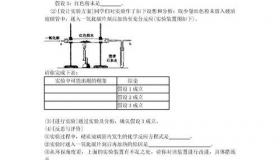 氨气体有毒吗？ 吸入少量氨水有毒吗