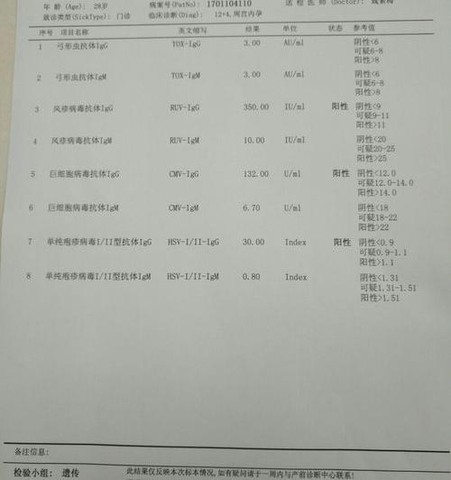 优生十项检查结果IgG阳性怎么办？ 优生五项igg阳性有事吗