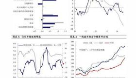 二乙二醇丁醚的用途 乙二醇丁醚的作用是什么