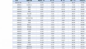 苹果手机官网报价？ 苹果官网价格表