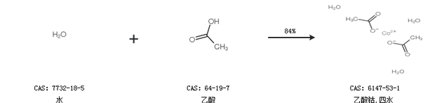 除水垢用什么冰醋酸？ 醋酸钴四水