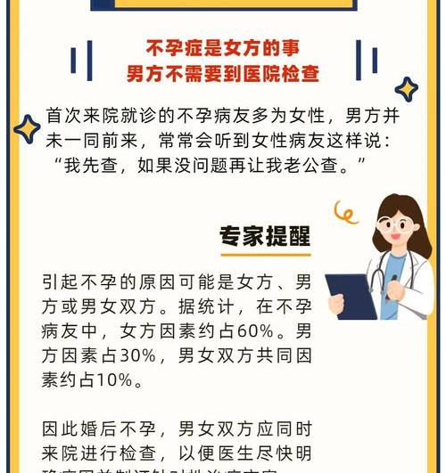 做试管婴儿需要满足什么条件？哪些人适合做试管婴儿？ 不孕不育在线报名