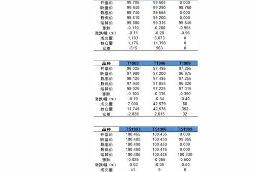 各行业上市公司股票龙头企业一览表 铼上市公司龙头股票