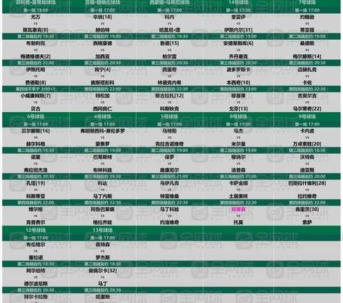 法网2022赛程表 今年法网比赛时间表