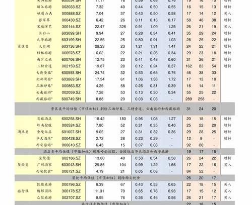 纯钛多少钱一公斤？ 钛价格多少钱一吨