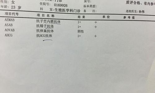 抗精子抗体的检查是怎样的？ 抗精子抗体是什么