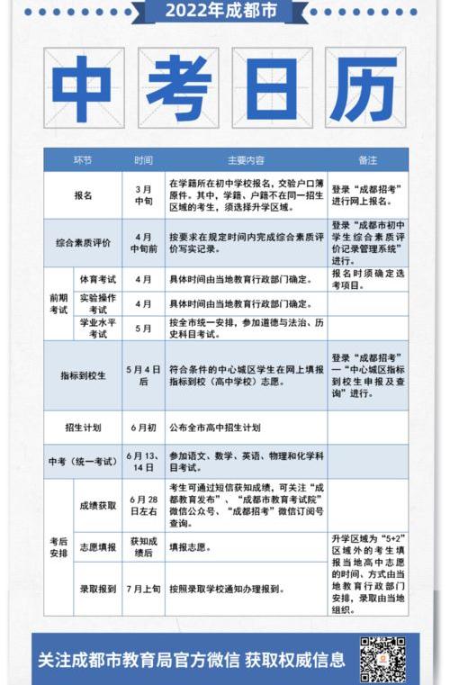 3岁宝宝身高体重标准表2022？ 2022年最新标准体重表