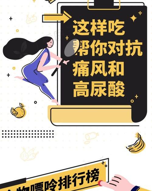 尿酸过高什么不能吃？ 尿酸高不能吃什么