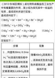 氖气化学方程式？ 氖气的化学式要加2吗