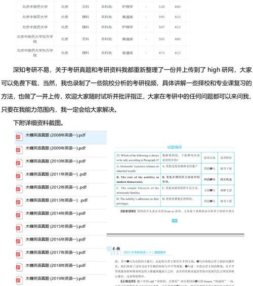 中药学专业考研学校难度排名？ 中医药大学考研难度排名