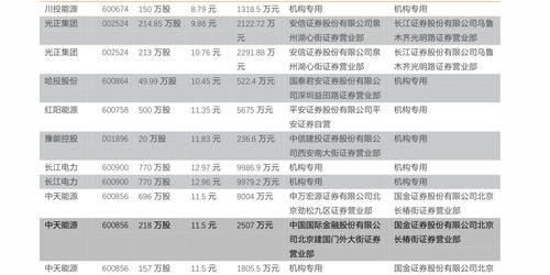 种植牙一颗价格是多少？ 做牙冠多少钱一颗