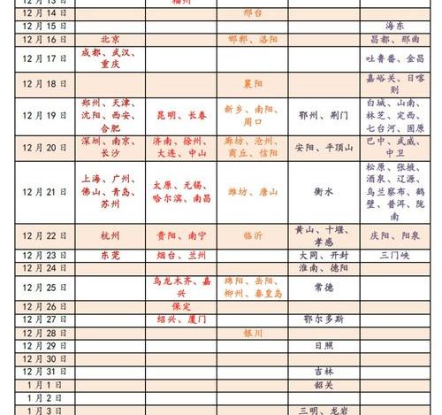 新冠病毒肺炎的症状是什么？ 新冠潜伏期症状三大表现