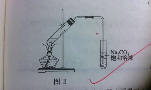 乙酸乙酯的结构式是什么？ 乙酸乙酯的官能团