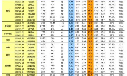 双甘膦的具体性能是什么 双甘膦是有什么用