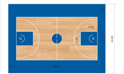 标准篮球场尺寸 国际篮球场地标准尺寸